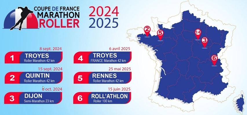 Présentation de la coupe de France marathon roller 2024/2025