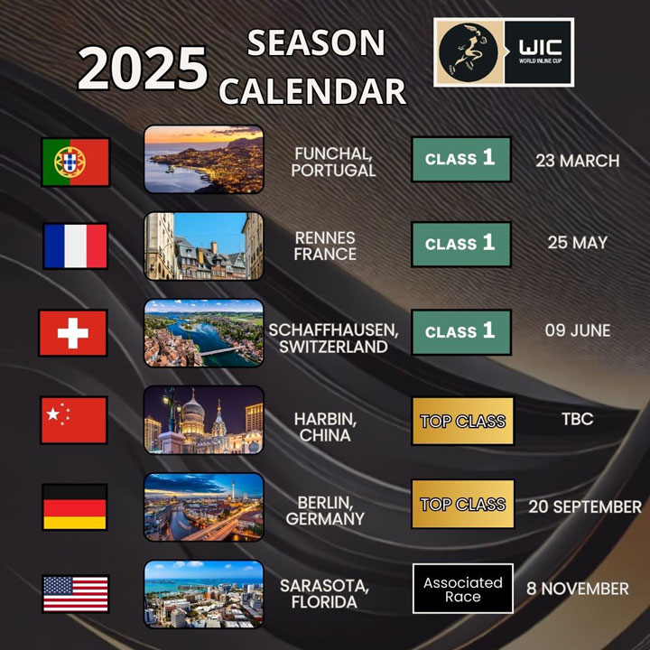 Le calendrier de la World Inline Cup 2025