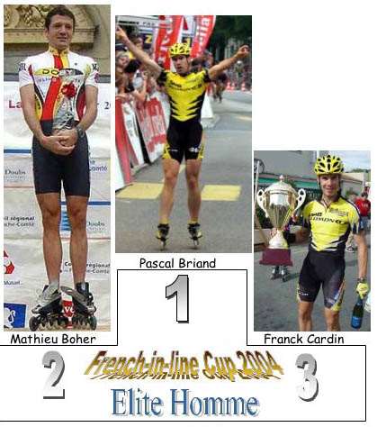 Bilan en chiffres et en photos de la French Inline Cup 2004