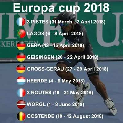 Calendrier de l’Europa Cup de roller course 2018