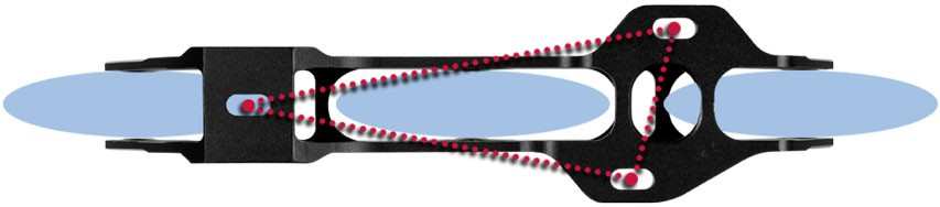 Powerslide déploie son concept de fixation Trinity en roller course