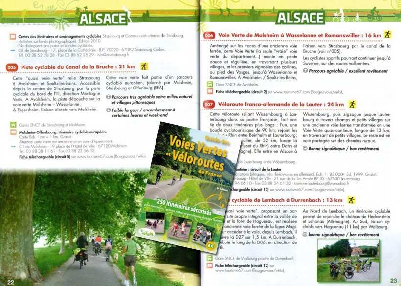 Guide des Voies Vertes et Véloroutes de France