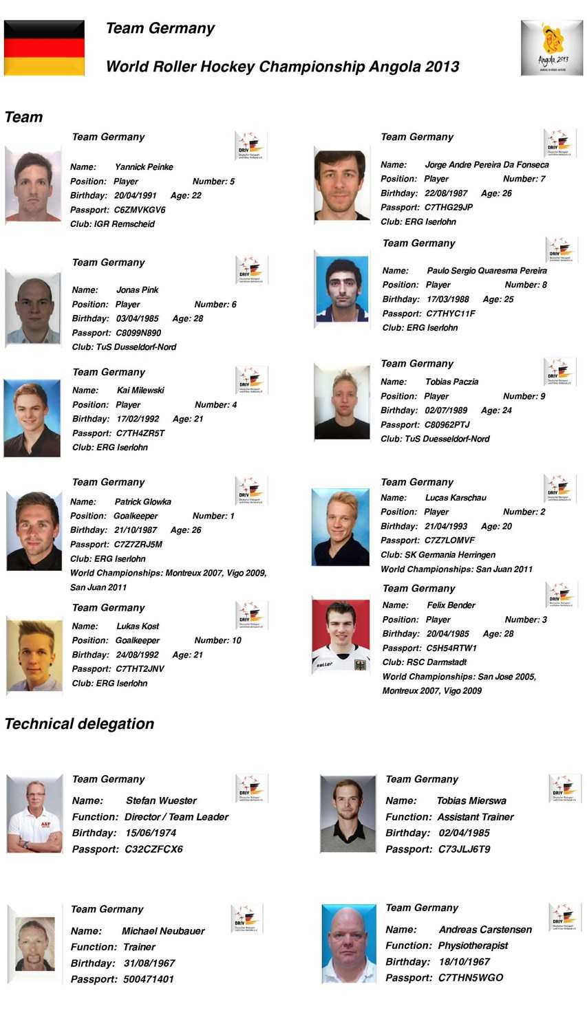 Présentation de l’équipe allemande de rink-hockey pour le mondial angolais