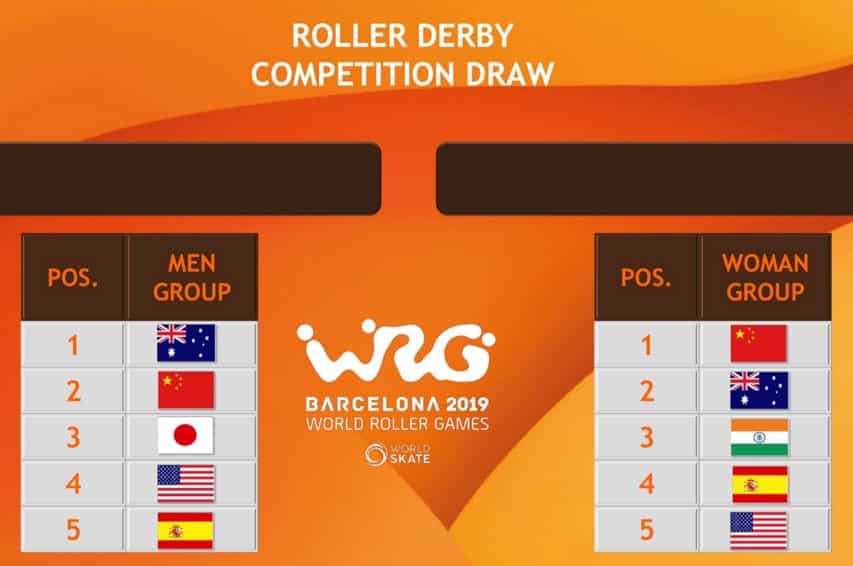 Les compétitions de roller derby des World Roller Games 2019