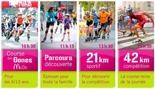 Lugdunum Roller Contest 2012 : les inscriptions sont ouvertes !