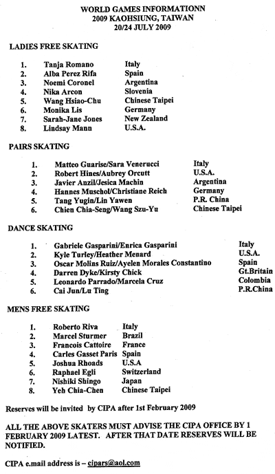 Liste patineurs artistique des Jeux Mondiaux (TW)