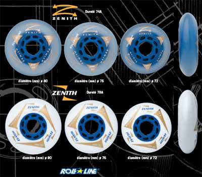 Nouvelle roue hockey Roll’Line