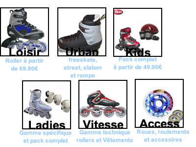 Ajout de Swot-Roller dans rubrique « Shops »